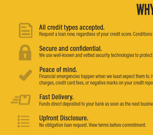 what is my cash advance limit for my axiom mastercard?